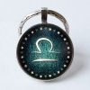 Zodiac Keychain