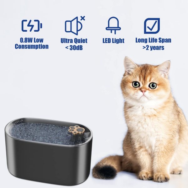 Cat Water Fountain Filter