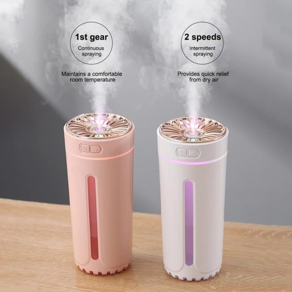 Colorful Wireless Air Humidifier