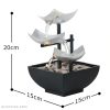 Flowing Water  Fountain