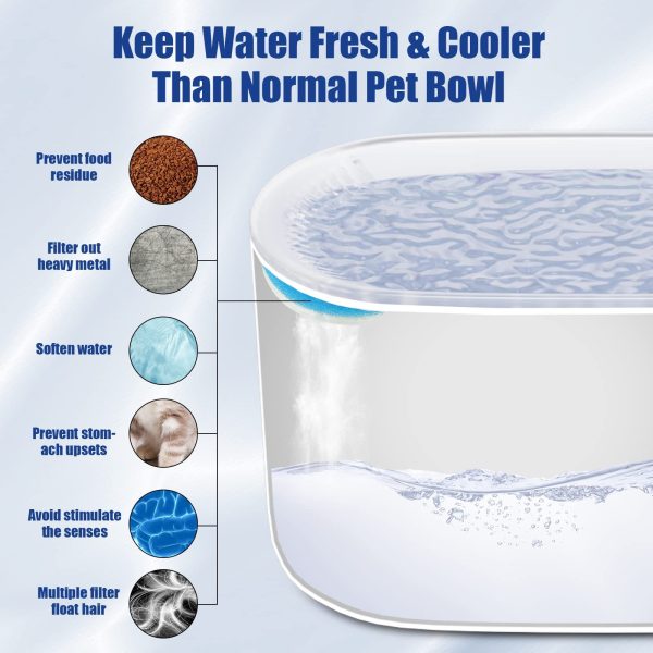 Cat Water Fountain Filter