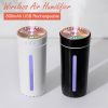 Colorful Wireless Air Humidifier